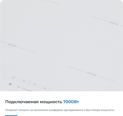 Индукционная варочная поверхность Zugel ZIH604W белый