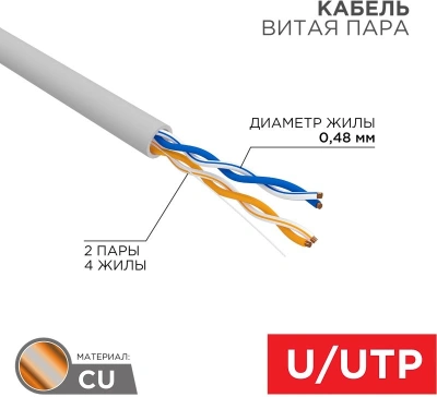 Кабель информационный PROconnect 01-0027 кат.5E FTP 2 пары 24AWG PVC внутренний 305м серый