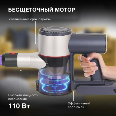 Пылесос Hyundai HYV-S7570 380Вт темно-синий/серебристый