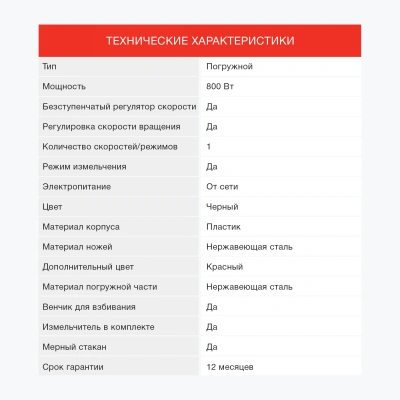 Блендер погружной Starwind SBP3432b 800Вт черный/красный