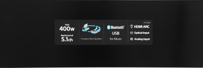 Саундбар Sony HT-S20R 5.1 400Вт черный