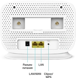 Роутер беспроводной TP-Link TL-MR105 N300 10/100BASE-TX/4G cat. 4 белый