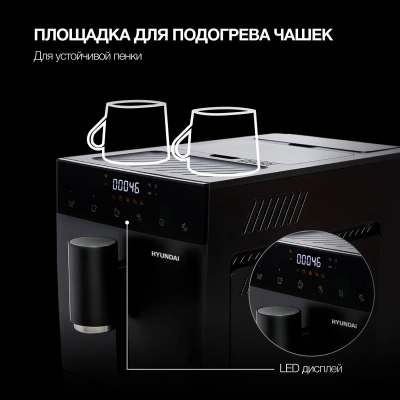 Кофемашина Hyundai HAM-4402 1350Вт черный