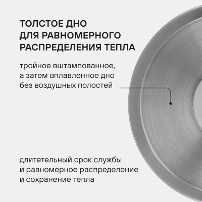Набор посуды Rondell Stark RDS-1315 5 предметов