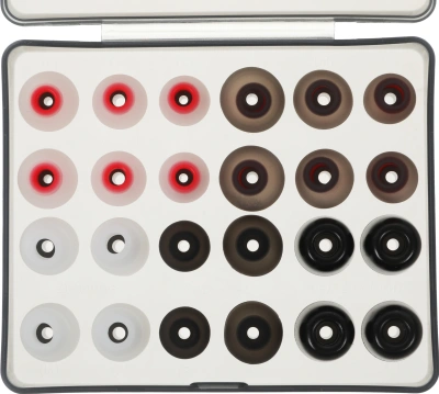 Наушники внутриканальные Fiio FA19 1.2м черный проводные в ушной раковине