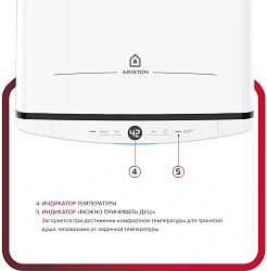 Водонагреватель Ariston Velis Tech ABSE Dry 50 1.5кВт 50л электрический настенный/белый