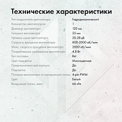 Вентилятор для корпуса GMNG GG-CF120ARGB4-PWMWH ARGB 120х120x25 белый 4-pin 26дБ Ret