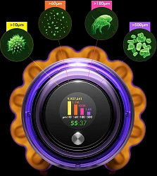 Пылесос Dyson V15 Detect Absolute (SV47) 660Вт желтый/никель