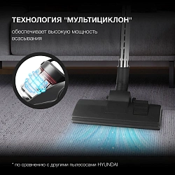 Пылесос Hyundai HYV-C4500 2400Вт темно-серый/серый