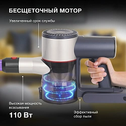 Пылесос Hyundai HYV-S7570 380Вт темно-синий/серебристый
