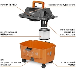 Строительный пылесос Daewoo DAVC 1621Li SET 200Вт (уборка: сухая/сбор воды/выдув) оранжевый