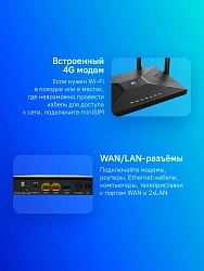 Роутер беспроводной Netis MW5360 N300 10/100BASE-TX/4G cat.4 черный