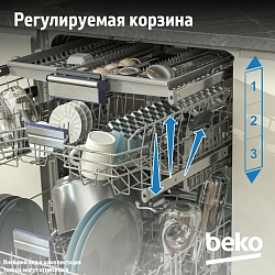 Посудомоечная машина встраив. Beko BDIS16020 2100Вт узкая инвертер