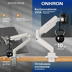 Кронштейн для мониторов Onkron G80 BW черный/белый 13"-32" макс.8кг настольный поворот и наклон верт.перемещ.