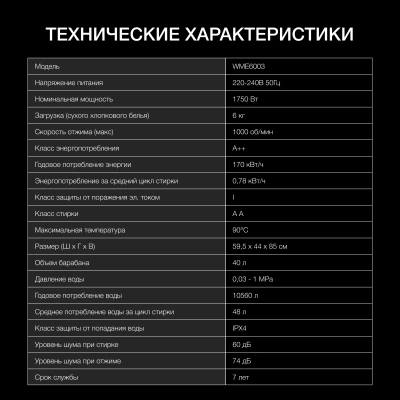 Стиральная машина Hyundai WME6003 класс: A++ загр.фронтальная макс.:6кг белый инвертер