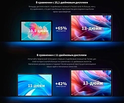 Планшет Teclast T65Max G99 (2.0) 8C RAM8Gb ROM256Gb 12.95" IPS 1920x1200 4G Android 14 серебристый 13Mpix 8Mpix BT WiFi microSD 1Tb 10000mAh 32hr