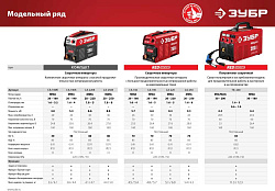 Сварочный аппарат Зубр СА-220К инвертор ММА 6.6кВт