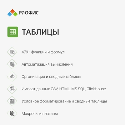 Офисное приложение Р7-Офис Для дома. 1 польз. 1 год. Скретч-карта. (R7DT.RTL.01.1Y.HE.CRD)