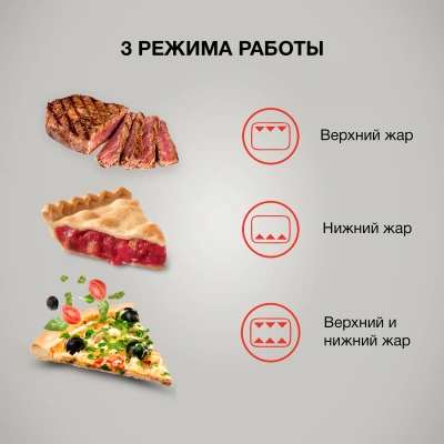 Мини-печь Starwind SMO2043 18л. 1200Вт черный