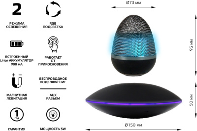 Светильник Gauss LV002 настольный LED черный 5Вт