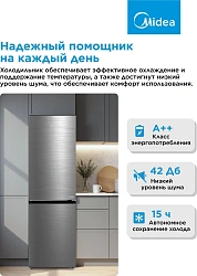 Холодильник Midea MDRB469MGF46I 2-хкамерн. нержавеющая сталь