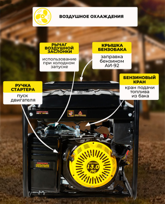 Генератор Huter DY6500LX 5.5кВт