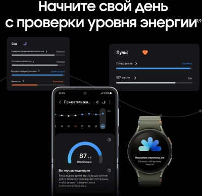 Смарт-часы Samsung Galaxy Watch 7 LTE 44мм 1.47" AMOLED корп.зеленый рем.зеленый (SM-L315FZGACAU)