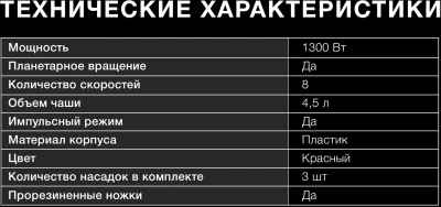 Миксер планетарный Hyundai HYM-S6451 1300Вт красный