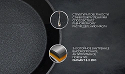 Кастрюля Polaris PRO collection 20C 2.4л. d=20см (с крышкой) черный (017168)