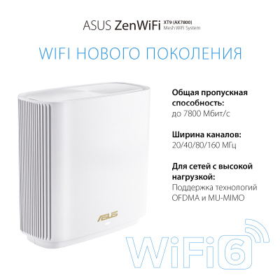 Бесшовный Mesh роутер Asus ZenWiFi XT9 (W-2-PK) AX7800 10/100/1000/2500BASE-T белый (упак.:2шт)