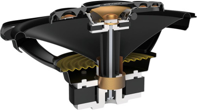 Колонки автомобильные Pioneer TS-A6988S 700Вт 92дБ 4Ом 16x24см (6x9дюйм) (ком.:2кол.) коаксиальные пятиполосные