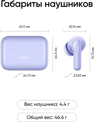 Гарнитура внутриканальные Realme Buds T200 фиолетовый беспроводные bluetooth в ушной раковине (6941764462083)