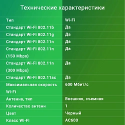 Сетевой адаптер Wi-Fi Digma DWA-AC600E AC600 USB 2.0 (ант.внеш.съем) 1ант.