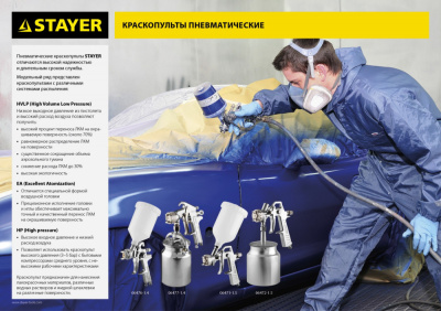 Краскораспылитель Stayer Master 06472-1.5 225л/мин соп.:1.5мм бак:0.75л серебристый