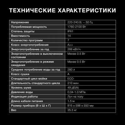 Посудомоечная машина встраив. Hyundai HBD 674 2100Вт полноразмерная серебристый