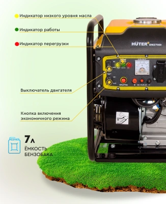 Генератор Huter DN2700i 2.7кВт