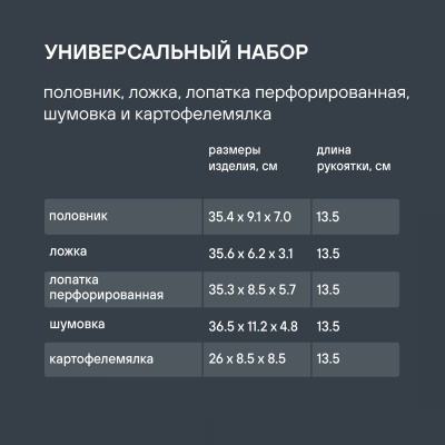 Набор аксессуаров Rondell Handy RD-1750 черный/красный наб.:5предм. упак.:подарочная коробка