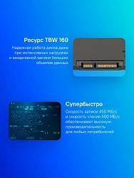 Накопитель SSD Kingston SATA-III 480GB SA400S37/480G A400 2.5"