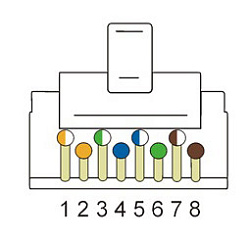 Коннектор Lanmaster (TWT-PL45/S-8P8C-6) STP кат.6 RJ45 (упак.:100шт)