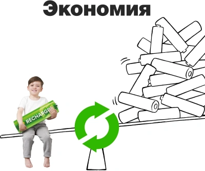 Аккумулятор GP Smart Energy 100AAHCV-2CRSBC2 AA NiMH 1000mAh (2шт)