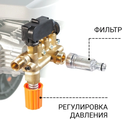 Минимойка Bort KEX-2800 2500Вт (93416725)