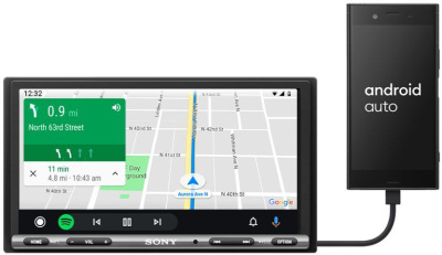 Автомагнитола Sony XAV-AX3250 2DIN 4x55Вт 6.95" ПДУ RDS
