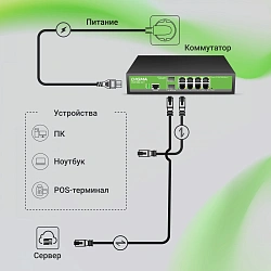 Коммутатор Digma DSW708G-2S-T (L2+) 8x1Гбит/с 2SFP управляемый