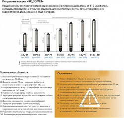 Насос скважинный Джилекс Водомет 40/50 520Вт 2400л/час (в компл.:Фирменный обратный клапан) (4050)