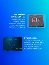 Накопитель SSD AMD SATA-III 1TB R5SL1024G Radeon R5 2.5"