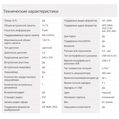 Плеер Hi-Fi Flash Digma Y4 BT 16Gb черный/2.4"/FM/microSDHC
