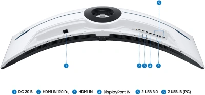 Монитор Samsung 57" Odyssey Neo G9 S57CG952NI черный VA LED 32:9 HDMI полуматовая HAS Piv 2500:1 420cd 178гр/178гр 7680x2160 240Hz FreeSync Premium Pro DP Dual UHD USB 19кг