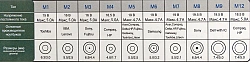 Блок питания Ippon S90U автоматический 90W 18.5V-20V 11-коннект. 4.5A 2.1A от бытовой электросети LED индикатор