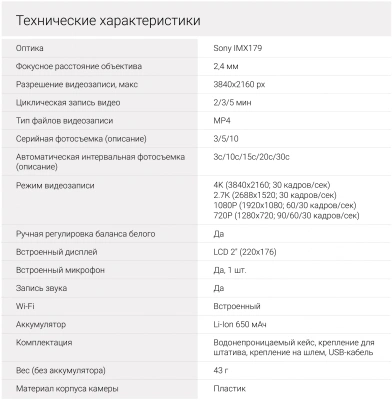 Экшн-камера Digma DiCam 320 черный