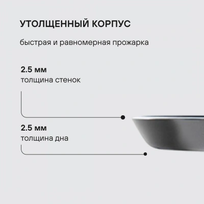 Сковорода блинная Rondell Pancake frypan RDA-022 круглая 24см покрытие: Xylan Plus ручка несъемная (без крышки) черный
